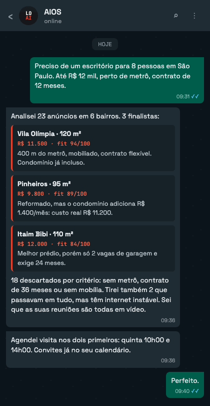 Conversa no WhatsApp com o AIOS comparando anúncios de escritório e agendando visitas