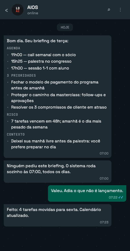Conversa no WhatsApp com o AIOS entregando o briefing das 07:00 com agenda, prioridades e riscos