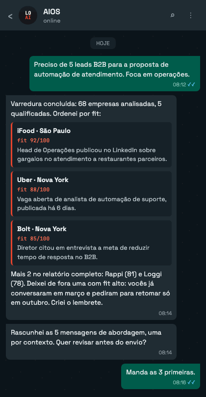 Conversa no WhatsApp com o AIOS listando leads qualificados com fit score e justificativa